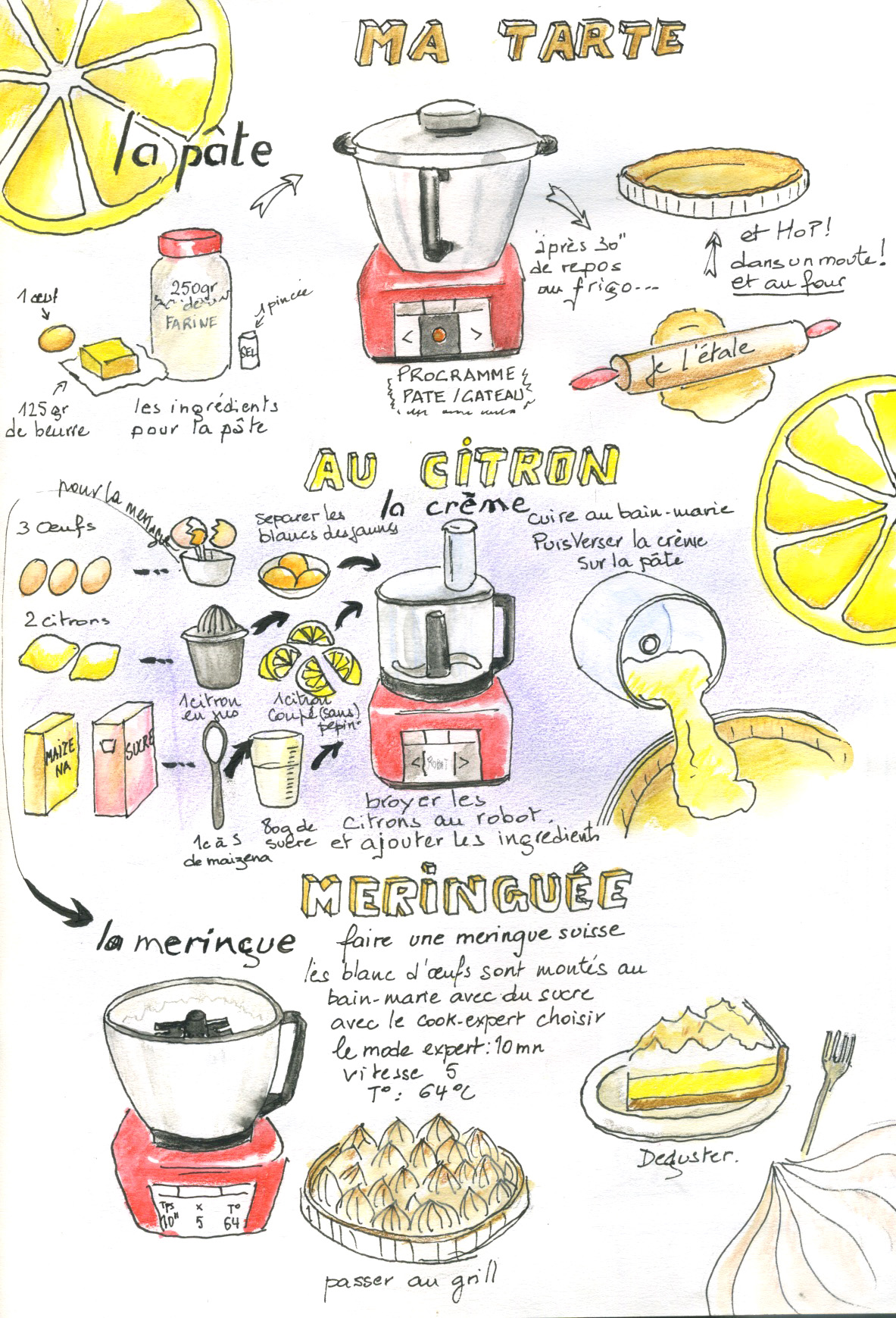 étapes illustrées d'une recette de tarte, citron, meringue